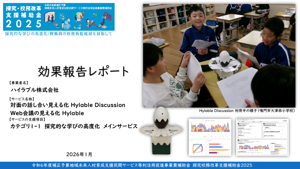 ハイラブル株式会社